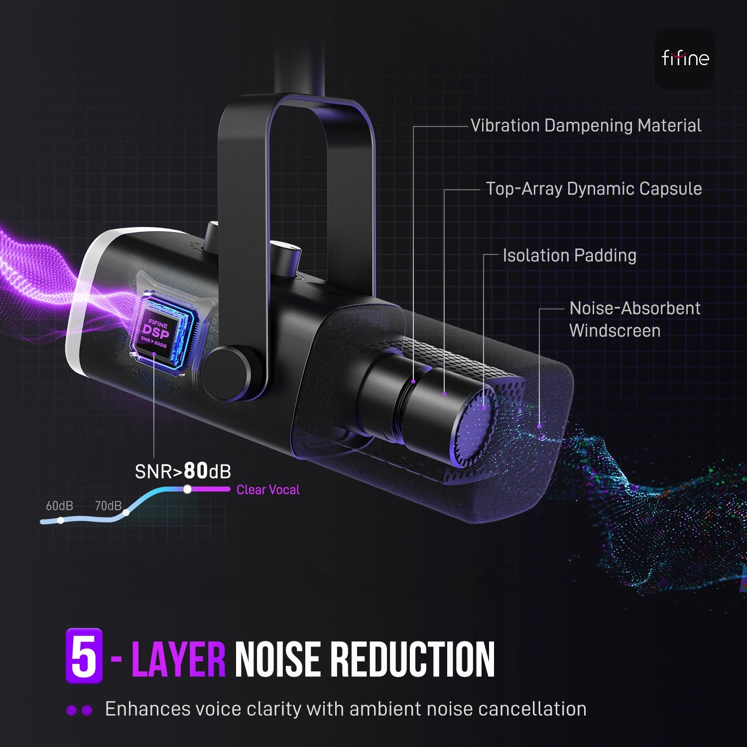 Microfone dinâmico FIFINE USB/XLR com controle RGB (AmpliGame-AM8).