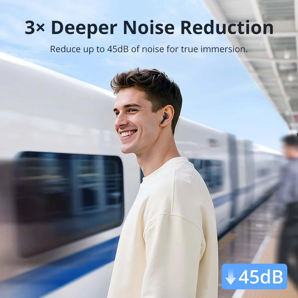 Fones de ouvido Bluetooth Tronsmart Soundfii NC 2